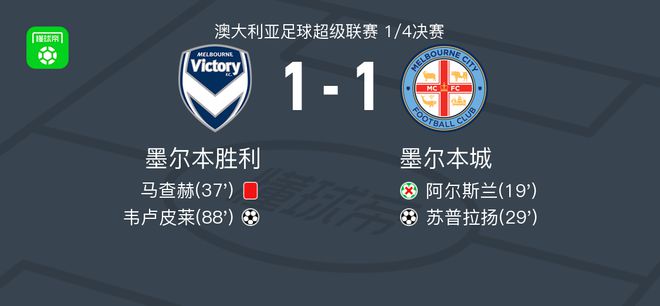 其中