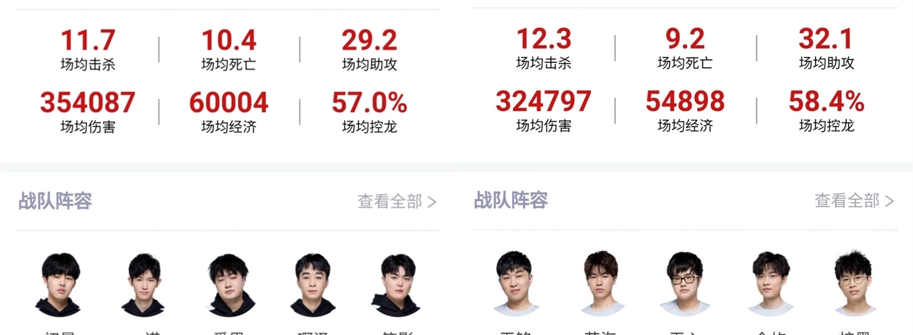 强度训练和