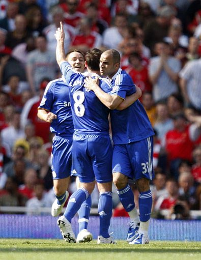 中场控制权 中场控制权