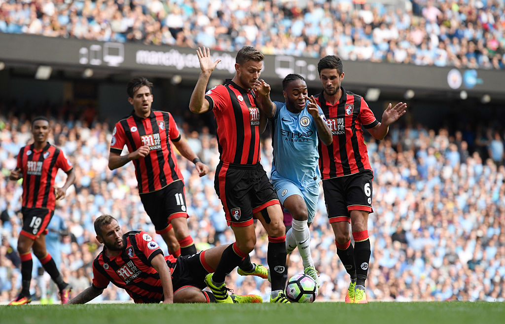 药物的剂量 药物的剂量