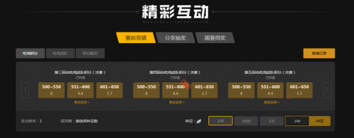 与更高eC 与更高eC